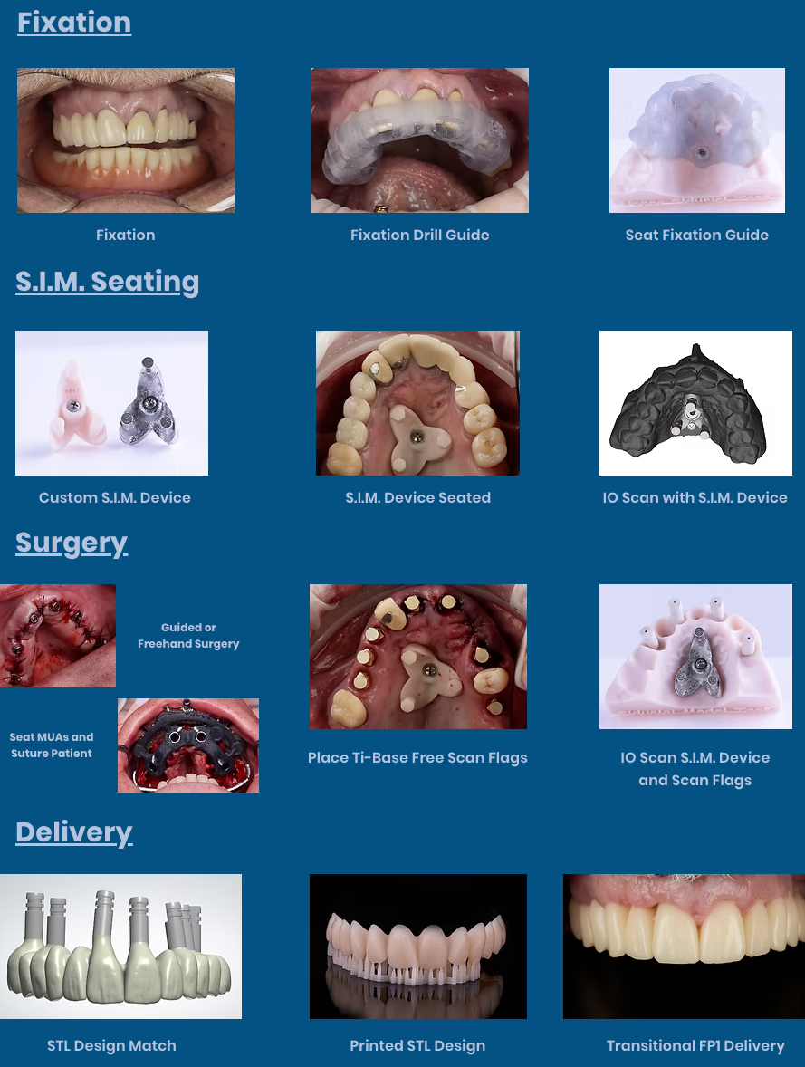 CaseStudy-EZLoad